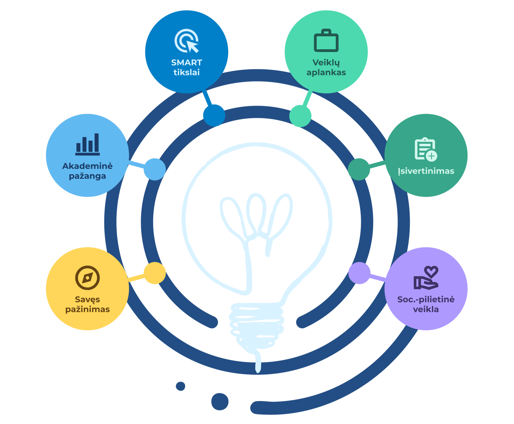Iliustracija be fono 2-1